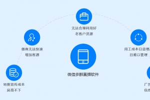 同步达人微信微信多群转播软件助手，实现微信微信多群转播软件的神器